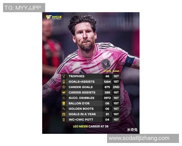 世界足坛88号球星盘点 从梅西到现役巨星的精彩表现